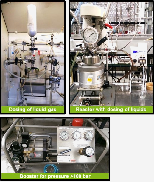 Abbildung von links oben: Dosing of liquid gas; rechts oben: Reactor with dosing of liquids; unten: Booster for pressure > 100 bar