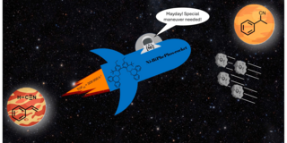 Graphical Abstract