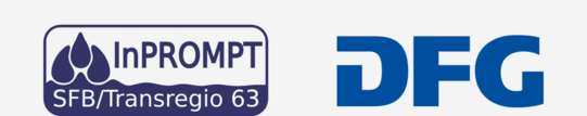 links: Logo InPrompt SFB/Transregio 63; rechts: Logo DFG