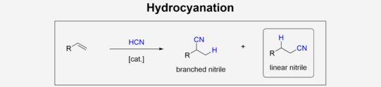 Reaktion: Hydrocyanation: R-C=C ->(+HCN,+cat.) R-CCN-C-H (branched nitrite) + R-CH-C-CN (linear nitrite)