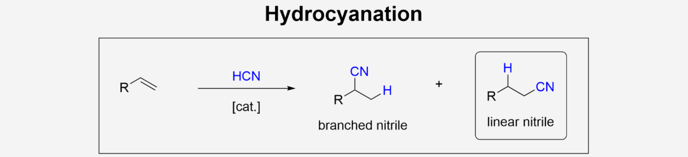 Reaktion: Hydrocyanation: R-C=C ->(+HCN,+cat.) R-CCN-C-H (branched nitrite) + R-CH-C-CN (linear nitrite)