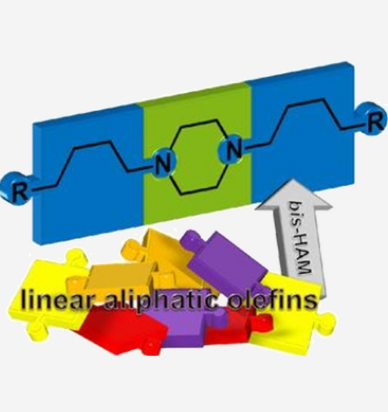 Schaubild: linear aliphatic olefins