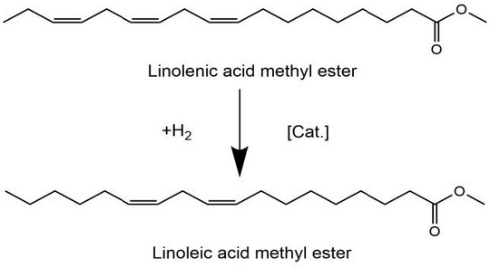Reaktionsmechanismus linolenic acid methyl ester -> linoleic methyl ester -> oleic acid methyl ester -> stearic acid methyl ester