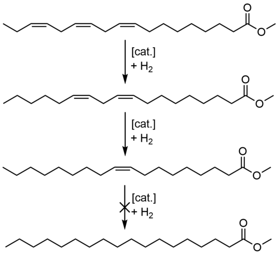 Selektivhydrierung von Fettsäuremethylestern